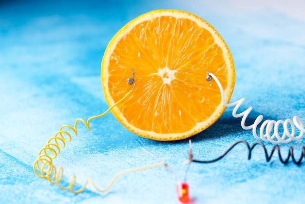 Witamina C lewoskrętna prawda czy mit?